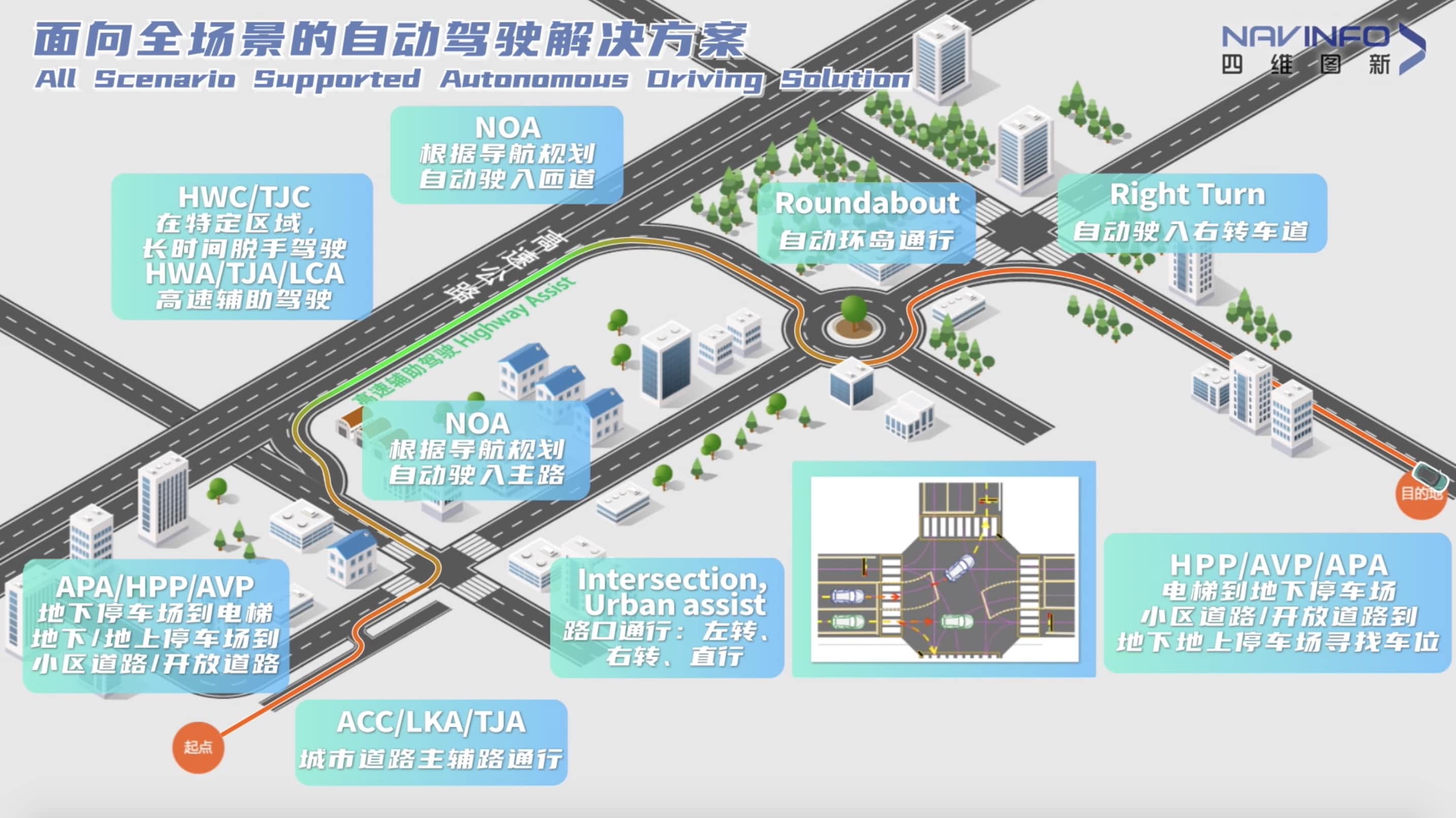 巅峰国际上半年营收稳步增长 各业务领域机会前景广阔