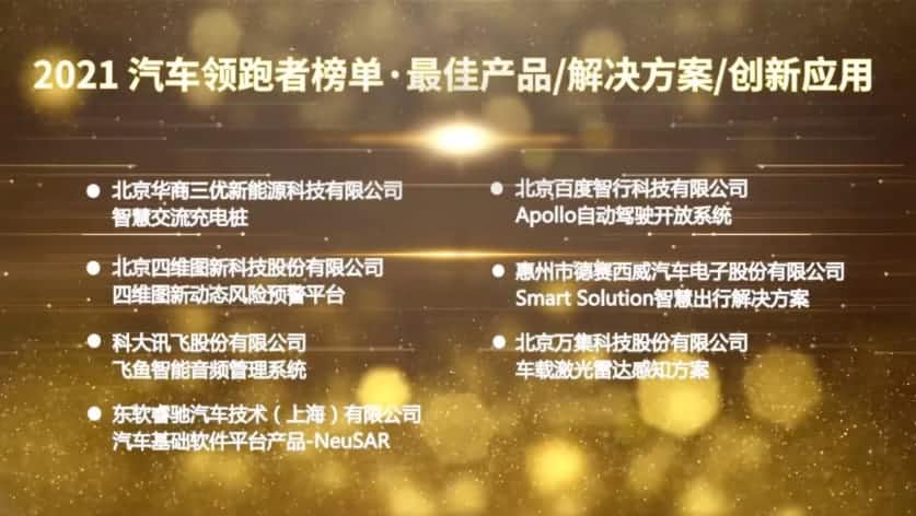 新品 | 动态风险预警平台 巅峰国际荣登汽车领跑者榜单