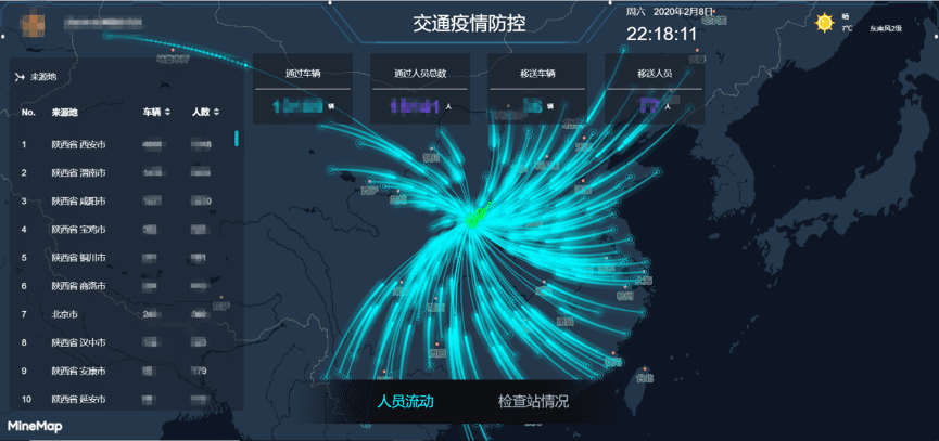 巅峰国际旗下世纪高通助力西安上线“交通疫情防控作战图”